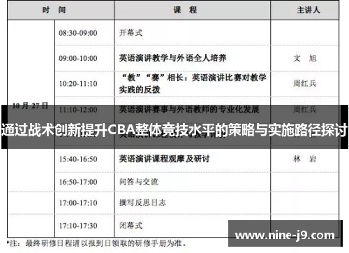 通过战术创新提升CBA整体竞技水平的策略与实施路径探讨