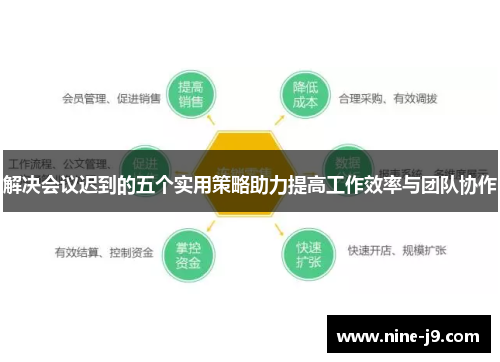 解决会议迟到的五个实用策略助力提高工作效率与团队协作