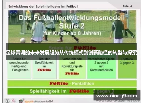 足球青训的未来发展趋势从传统模式到创新路径的转型与探索