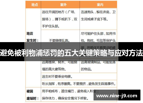 避免被利物浦惩罚的五大关键策略与应对方法