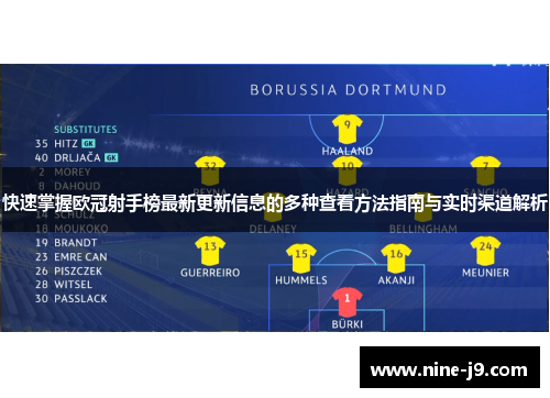 快速掌握欧冠射手榜最新更新信息的多种查看方法指南与实时渠道解析
