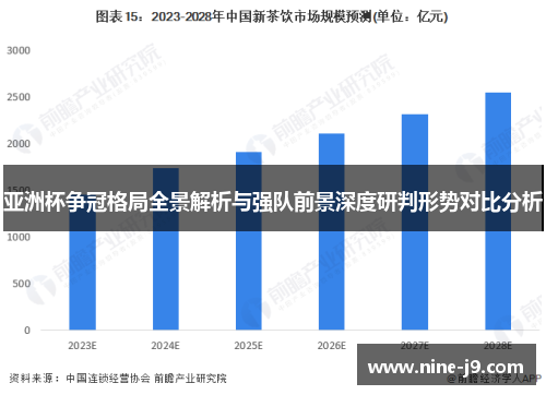 亚洲杯争冠格局全景解析与强队前景深度研判形势对比分析